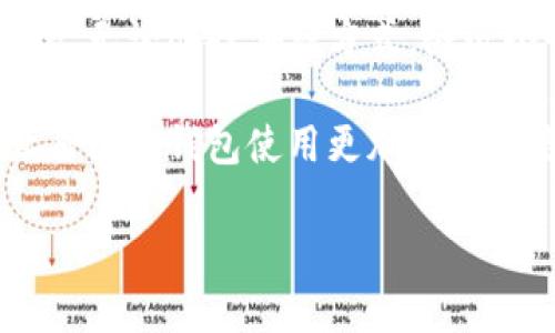 特派钱包的使用频率越来越高，很多用户在日常生活中会使用它进行转账、支付等。然而，随着转账记录的积累，有些用户可能会考虑如何删除这些记录，以保持钱包的整洁和隐私。那么，如何删除特派钱包的转账记录呢？下面，我将详细介绍相关的方法和注意事项。

特派钱包转账记录的意义

首先，让我们了解一下为什么特派钱包的转账记录会对用户造成困扰。对于很多用户来说，保持财务记录的隐私可能非常重要。特别是在和朋友或亲人之间进行转账时，如果某些记录不想被别人看到，或者觉得记录过多显得钱包杂乱无章，删除转账记录就显得尤为重要。

此外，转账记录的删除还能帮助用户清晰地管理自己的财务状况，避免因历史记录过多而造成的不必要的困扰。虽然很多用户认为这些记录是有用的，但也有一些人希望能够对自己钱包里的信息进行一定的控制。

如何删除特派钱包转账记录

接下来，我们将深入探讨如何实现删除转账记录的操作。实际上，在特派钱包中，删除单个转账记录并不是直接可以操作的，用户可能需要通过以下几种方法来规避这些记录。

h4方法一：联系客服/h4

如果用户在特派钱包中希望删除某一特定的转账记录，最直接的方式就是寻求客服的帮助。通过联系平台客服，用户可以说明自己的需求，客服人员通常会提供针对性的建议或帮助。

h4方法二：清空钱包数据/h4

另一种方法是清空整个钱包的数据。这种方式适合那些希望从头开始使用钱包的用户。不过，请注意，清空数据会删除所有的记录，用户在进行此操作前一定要认真考虑，并做好数据备份。

h4方法三：使用隐私设置/h4

在某些情况下，用户可以通过钱包的隐私设置来控制记录的可见性。有些智能钱包应用提供了隐藏转账记录的功能，用户可以在应用的设置中寻找相关选项。如果这个功能存在，用户可以在不真正删除记录的情况下，做到保护隐私。

删除转账记录后的注意事项

尽管删除转账记录可能会让用户有一种轻松的感觉，但在此过程中仍需留意一些共通的注意事项。比如说：

ul
    li隐私保护：在删除记录前，用户应考虑记录对于财务管理的重要性，谨慎行事。/li
    li账户安全：联系客服或进行数据清空时，确保使用正规的途径，避免被不法分子利用。/li
    li确认操作：在进行任何数据更改前，确认是否真的需要删除这些记录，避免造成不必要的麻烦。/li
/ul

总结

在特派钱包中删除转账记录的方法有多种，但操作之前，我们需要充分考虑记录所承载的重要信息与个人隐私之间的平衡。无论选择哪种方式，务必小心谨慎，以保障个人信息和资金的安全。

希望上述介绍能够为那些对删除特派钱包转账记录有疑问的用户提供有效的帮助。在日常使用中，合理管理转账记录，让自己的钱包使用更加顺畅才是最重要的。

你知道如何删除特派钱包的转账记录吗？