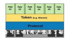 BitP安全可靠吗？用户需要了解的真相！