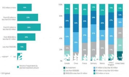 换手机后如何安全地转移比特派钱包？