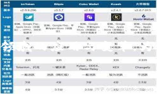 区块链金融姿势是一个非常热议的话题，随着区块链技术的发展，越来越多的人开始关注它在金融领域的应用与变革。为了帮助大家更好地理解这一主题，我们设计了一个引人思考的，并给出了相关的关键词和详细内容。

区块链金融：它将如何改变我们的未来？