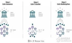 如何辨别B特派的真假？