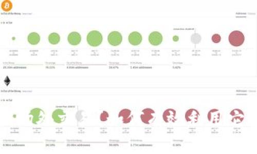 : 什么是B特派场外交易？如何有效利用它获取投资收益？