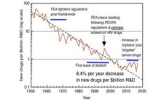 由于您提供的信息非常简短，我将基于“bitpie导