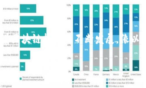 区块链游戏的崛起  
区块链技术的广泛应用，特别是在游戏领域，正在改变我们的娱乐方式。在这股浪潮中，以太小丑（Ether Joker）作为一款备受关注的区块链游戏，吸引了众多玩家的眼球。不仅仅因为它的新颖玩法，更因为其结合了区块链技术的独特优势，让玩家在游戏中能够拥有真正的数字资产，从而体验到以前游戏所不能提供的乐趣。

为什么以太小丑如此受欢迎？  
当我们谈论以太小丑时，首先要问的就是“它究竟有什么吸引力？”与传统游戏不同，以太小丑为玩家提供了真正拥有资产的机会。无论是角色、装备还是其他游戏道具，玩家都可以通过区块链技术确保自己的拥有权。这种玩得开心，还能拥有真实资产的感觉，瞬间吸引了大量用户。与其说这是个游戏，不如说它是一种新的投资方式。

游戏的玩法和特色  
以太小丑的玩法一直以来都是玩家们热议的话题。它采用了角色扮演和策略元素进行结合，玩家需要在一个奇幻的世界中探索、战斗，并且通过完成任务来获取奖励。这些奖励可以是各种道具、角色，甚至是以太坊（ETH），这也让游戏的可玩性和投资价值大大提升。

最吸引玩家的一点是，其游戏内的所有资产都是基于以太坊的智能合约。这意味着每一件物品都是独一无二的，无法复制或篡改，确保了玩家资产的安全性和唯一性。此外，通过参与游戏，玩家也可以获得利润分成，这种激励机制无形中提升了玩家的参与度。

社区与生态系统的建立  
在以太小丑的游戏结构中，社区有着举足轻重的地位。游戏开发者积极与社区成员互动，听取他们的反馈和建议，以此来不断游戏玩法。玩家们不仅仅是消费者，他们也是这一生态系统的重要组成部分。社区内频繁举办各种比赛和活动，让玩家们能够通过彼此的交流与合作提高游戏技术。

而以太小丑也借助这种互动，吸引了许多游戏流媒体主播和社交媒体影响者的加入。通过他们的宣传，游戏得以快速传播，吸引到越来越多的新玩家涌入这个精彩的虚拟世界。

区块链技术的优势与挑战  
当然，作为一款区块链游戏，以太小丑也面临着一系列的挑战。比如，区块链网络的拥堵可能导致交易延迟，影响玩家的游戏体验。而且，尽管这种技术保障了游戏资产的安全，但对于一些新手玩家而言，还是存在一定的学习曲线。

不过，从长远来看，随着技术的发展和完善，这些问题将会逐渐得到解决。更重要的是，区块链的透明性和去中心化特性，为玩家提供了更多选择权和掌控感，这也是它未来发展的根基所在。

总结与展望  
以太小丑不仅仅是一款游戏，它是区块链技术与娱乐产业结合的一个成功案例。以其独特的玩法、资产保障以及活跃的社区，让更多人体验到了新型的数字娱乐。毫无疑问，未来随着区块链技术的不断发展，像以太小丑这样的游戏将会越来越普及，成为游戏行业中不可忽视的力量。在这个新的数字时代，我们应该持续关注这些新兴的娱乐方式，以及它们如何塑造我们的生活方式与价值观。

最火的区块链游戏以太小丑，为什么它如此热门？