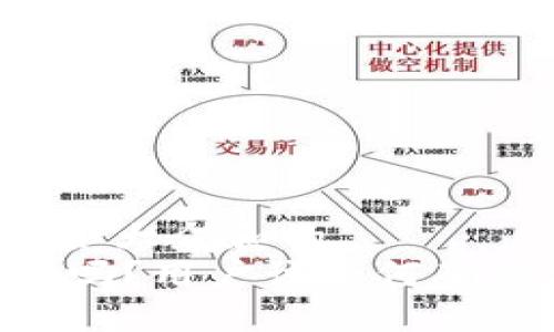 思考一个符合大众和的    
BK钱包安全吗？用户该如何确保资产安全？