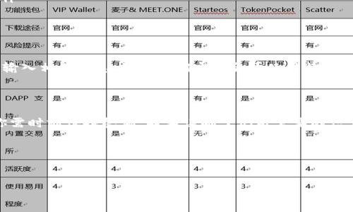 bean
B特派在很多功能上都给用户带来了不少便利，但有时候用户希望删除或更改地址设置权限。这项操作可能与个人隐私保护、信息安全或只是简化使用体验有关。不论出于什么原因，了解如何正确删除地址设置权限是一项非常重要的技能。

什么是B特派？

B特派是一款常用的移动办公和物流管理工具，它集成了信息交流、任务管理、数据分析等多种功能，使团队的协作更加高效。通过它，用户可以轻松管理项目进度、沟通交流和资源分配，当然，还包括地址设置等个人信息的管理。

为什么需要删除地址设置权限？

有时我们在使用一些在线平台时，可能会提供一些地址信息，而随着时间的推移，这些信息可能不再需要。此时，如果仍然保留过时或不正确信息，不仅可能给自己带来麻烦，同时也存在一定的隐私风险。因此，删除地址设置权限，并保持信息的更新和精准，是非常有必要的。

如何删除地址设置权限？

首先，我们需要明确如何操作才能顺利删除地址设置权限。以下是操作步骤，希望能帮助到你：

ol
listrong登录B特派账号/strong：首先，打开你的B特派应用或者通过网页浏览器登录B特派账户。确保你使用的是自己的账号，输入正确的用户名和密码。/li

listrong进入设置页面/strong：在登录后，找到屏幕左侧或右上角的“设置”选项。点击进入设置页面。/li

listrong找到隐私或安全选项/strong：在设置页面中，寻找“隐私”、“安全”或“账户管理”的选项。每个版本的B特派界面可能略有不同，但一般都会有相应的设置选项。/li

listrong定位到地址设置/strong：在隐私或安全设置中，寻找与地址相关的设置信息。可能会有单独的“地址管理”选项。/li

listrong进行删除或修改/strong：在地址管理页面，你应该能够看到已保存的地址列表。点击想要删除的地址旁边的删除按钮，确认操作。也可以选择修改已经存在的地址。/li

listrong保存修改/strong：完成删除或修改后，别忘了点击“保存”或“确认”按钮，以确保所有的更改都被记录下来。/li
/ol

删除地址设置权限后的注意事项

在删除地址设置权限后，事实上你将不再能够快速访问之前保存的地址。这意味着未来在使用该功能时，你需要重新输入相关信息。如果你确定不会再使用特定的地址，而这种信息不再需要保留，这个操作完全是合理的。

总结

综合来看，删除B特派中的地址设置权限并不复杂，只需简单几步就可以完成。但值得注意的是，在执行这些操作时，你需时刻保持警惕，不要误删了仍然需要的信息。同时，保持个人信息的更新也是使用B特派的有效途径之一。这既可以提高使用效率，也能减少不必要的安全隐患。

希望通过这篇指南，大家能更好地掌握B特派的使用技巧，保障自己的隐私和信息安全。
/bean

B特派, 地址设置, 权限管理, 删除地址, 隐私安全/guanjianci