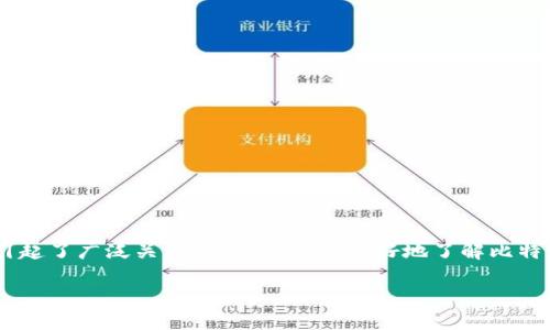比特派供应链作为数字时代的一种新兴供应链管理模式，近年来在业内引起了广泛关注。为了帮助你更好地了解比特派供应链的特点及市场表现，我们将对其进行详细介绍，并回答相关问题。

比特派供应链怎么样？深入解析及市场前景