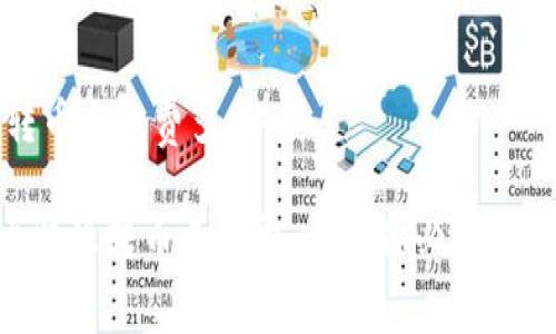 比特派转币手续费多少

tiaoti比特派转币手续费一览：你必须知道的费用