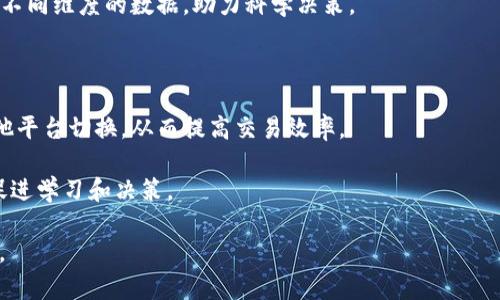 区块链金融图表是现代金融科技领域一个重要的可视化工具，随着区块链技术的普及，越来越多的金融机构和企业开始使用各种图表来展示区块链相关的数据和趋势。通过这些图表，用户能够清晰地了解市场动态、交易活动以及其他重要的金融指标。

下面是符合大众和，以及相关关键词：

  区块链金融图表解析：如何理解与应用？ / 
 guanjianci 区块链,金融图表,数据可视化,市场分析,区块链应用 /guanjianci 

### 区块链金融图表的定义与重要性

区块链金融图表是通过数据可视化技术将区块链相关的数据以图形或图表的形式呈现出来，帮助用户及投资者更直观地理解复杂的数据。随着区块链技术的发展，其应用在金融领域变得越来越普遍。区块链不仅仅是加密货币的基础技术，它也改变了许多行业的运作方式，包括供应链金融、资产证券化和投融资等。

这些图表能够帮助用户跟踪价格变化、交易量、市场趋势以及其他重要的金融指标。通过使用这些图表，金融机构、投资者和普通用户都能够更好地做出决策，从而在市场中获得优势。

### 常见的区块链金融图表类型

1. **价格走势图**

价格走势图是最常见的区块链金融图表之一。它显示了特定加密货币或区块链资产的市场价格变动情况。用户可以选择不同的时间区间（如1小时、1天、1周等）来观察价格的波动趋势。这种图表可以帮助投资者判断市场趋势，选择合适的买入或卖出时机。

2. **交易量图**

交易量图显示了在特定时间段内的交易量变化，通常以柱状图的形式呈现。通过分析交易量，投资者可以判断市场的活跃度和流动性。高交易量通常意味着市场情绪比较积极，而低交易量则可能代表市场冷淡。

3. **市场深度图**

市场深度图展示了当前市场上的买单和卖单的数量及价格分布。通过分析深度图，投资者可以预测短期内的价格走势，以及潜在的阻力位和支撑位。

4. **涨幅榜和跌幅榜**

涨幅榜和跌幅榜图表展示了在特定时间段内，各种区块链资产的涨跌情况。这种图表可以帮助投资者快速识别市场中表现突出的资产或表现不佳的资产，为投资决策提供参考。

5. **热度图**

热度图通常用来显示不同区块链资产或项目在市场上的关注度和热度。通过分析热度图，投资者可以了解市场的热点和潜在的投资机会。

### 如何解读区块链金融图表

对于普通用户来说，解读区块链金融图表可能看起来比较复杂，然而，掌握一些基本技巧后便会发现，其实并不难。

#### 1. 理解坐标轴

所有的图表都有坐标轴，其中横轴通常代表时间，纵轴则通常代表价格或交易量等数值。理解坐标轴的含义对于正确解读图表非常重要。

#### 2. 注意时间区间

不同的时间区间对结果会有较大影响。短期内的价格波动可能并不能准确反应长期趋势，因此在分析时需要根据实际需求和策略选择合适的时间区间。

#### 3. 确认数据来源

图表的数据来源不同，可能会导致结果有所偏差。确保参考的图表来自可靠来源，比如知名的交易平台或专业的数据分析机构。

#### 4. 结合基本面分析

技术图表只有在结合基本面分析时，才能发挥最大作用。投资者需要关注项目背后的技术、团队及市场需求等，才能做出全面的判断。

### 相关问题

#### 问题一：区块链金融图表能为投资者提供哪些具体帮助？

区块链金融图表对投资者的帮助主要体现在以下几个方面：

1. **市场趋势分析**：投资者可以通过价格走势图和交易量图来分析市场的趋势，从而判断自己是应该短期投资还是长期持有。

2. **风险管理**：通过市场深度图，投资者可了解到自己的交易对手，以及在特定价格水平上可能的阻力和支撑，帮助他们做出更为合理的入场和退场策略。

3. **资金流动监测**：热度图提供了项目的关注度信息，投资者可以利用这些数据把握市场热点，找到潜在的投资机会。

4. **决策依据**: 所有的图表都可以作为投资决策的依据，结合图表分析和市场新闻，投资者可以更科学地做出决策。

5. **信息透明化**：图表有助于将复杂的数据转化为简单易懂的形式，使每一个投资者都能够随时获取市场信息，保持信息对称。

在现代金融市场中，数据为王，交易者必须保持敏感和谨慎。利用好区块链金融图表，可以帮助投资者在复杂而迅速变化的市场中获得优势。

#### 问题二：如何选择合适的区块链金融图表工具？

选择合适的区块链金融图表工具对于投资者的交易体验至关重要，以下是一些选择标准：

1. **用户界面设计**：图表工具需要具备直观的用户界面，使用户能够方便地访问所需的功能。图表的布局、配色和功能按钮应设计得合理。

2. **数据实时更新**：金融市场瞬息万变，访问一个能够实时更新数据的图表工具非常重要，这样投资者才能及时捕捉市场机会。

3. **功能丰富性**：一个好的区块链金融图表工具应当具备多种图表类型（如K线图、成交量图等），并提供多种技术分析指标（如移动平均线、MACD等）的支持。

4. **数据来源的可信度**：选择提供权威数据来源的工具，以确保所用数据的准确性。能够接入多个交易所数据的工具通常更为可靠。

5. **支持社区与教程**：选择一个有活跃用户社区的工具，可以获取其他用户的经验分享和技术支持。同时，完善的文档和教程也能帮助新手迅速上手。

常见的区块链金融图表工具有TradingView、CoinMarketCap、CoinGecko等，它们都提供了丰富的功能与良好的用户体验，适合不同需求的投资者使用。

#### 问题三：在区块链金融图表中，哪些指标最重要？

在区块链金融图表中，有一些常用的指标对市场分析至关重要。这些指标通常用于判断市场趋势和制定投资策略。

1. **移动平均线（MA）**：移动平均线是用来判断当前价格趋势的最常用工具之一。短期MA（如5日或10日）与长期MA（如50日或200日）的交叉可以帮助投资者判断买入或卖出的时机。

2. **相对强弱指数（RSI）**：RSI是一个动量指标，用于检测资产是否被过度买入或过度卖出。通常，RSI值超过70表明市场超买，而低于30则表明市场超卖。

3. **布林带（Bollinger Bands）**：布林带由三条线构成，其中中间线是移动平均线，而上下两条线则是标准差的上下限。布林带的收窄通常预示着一个强烈的价格波动即将来临。

4. **成交量（Volume）**：成交量是市场情绪的一个重要指标，通常被视为价格趋势的确认信号。高成交量伴随价格增长通常意味着资金流入积极，但如果价格上涨而成交量下降则可能是反向信号。

5. **支撑与阻力位**：支撑位是市场价格下跌时可能遇到的一个水平，通常是买方强劲进场的地方；而阻力位则是价格上升时可能遇到的一个水平，通常是卖方加强卖出的地方。通过把握这些水平，可以帮助投资者执行更为科学的入场和退场方式。

了解这些关键指标，将有助于投资者在日常交易中更快速、有效地做出反应。

#### 问题四：区块链金融图表的局限性是什么？

尽管区块链金融图表在投资决策中具有重要作用，但它们也存在一些局限性，投资者在使用时需要密切关注。

1. **缺乏基本面因素**：大部分图表只关注价格变动和交易量，而忽略了市场的基本面因素，比如项目团队的能力、技术的更新、监管政策等。忽略这些因素可能导致错误的判断。

2. **不适用于所有市场状态**：在极端市场条件下（如暴涨或暴跌），技术指标可能会产生误导性信号。例如，当市场出现闪崩时，许多指标可能无法及时反应市场变化。

3. **数据来源的选取问题**：不同交易平台提供的数据可能有所不同，特别是在交易量和价格上。在分析时，选择的数据源可能会导致结果的偏差。

4. **应对情感因素的不足**：很多投资者在操作时容易受到情绪的影响，图表无法消除投资者的情绪决策。即使有明确的图表信号，也可能因为恐惧或贪婪而影响交易选择。

5. **需要一定的技术分析知识**：并不是所有人都能准确解读技术图表，特别是对于新手投资者，需要一定的学习和实践才能真正利用这些图表工具。

投资者在使用区块链金融图表时，需意识到这些局限性，配合基本面分析与个人经验，以避免因盲目追随图表走势而导致不必要的损失。

#### 问题五：区块链金融图表的未来发展趋势是什么？

随着区块链技术的不断演进，区块链金融图表的未来发展趋势也越来越明朗。

1. **更深层次的数据分析**：随着人工智能和大数据技术的发展，未来的区块链金融图表将不仅仅依赖于历史数据，而是结合大数据分析与机器学习技术，为用户提供更精准的市场预测。

2. **实时数据更新与多维可视化**：未来的图表工具将实现实时数据更新，并将数据可视化更为多维，使用户可以快速获取不同层次、不同维度的数据，助力科学决策。

3. **用户友好的工具设计**：随着用户需求的增加，图表工具的用户界面将更加友好，尤其是在移动设备上的表现，将提升用户体验。

4. **智能合约与图表的结合**：未来可能会将智能合约直接与图表工具结合，使投资者能够在图表中直接进行交易决策，而不必在其他平台切换，从而提高交易效率。

5. **社交化功能的融入**：区块链金融图表将可能融入社交元素，用户能够分享自己的分析与见解，形成一个社区，共享知识和信息，促进学习和决策。

最后，区块链金融图表的发展将有助于将金融领域的透明度和效率推向一个新的高度，助力投资者在竞争日益激烈的市场中捕捉机会。