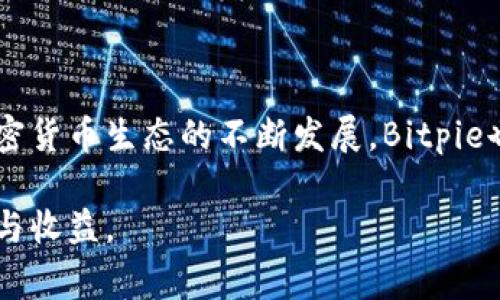 思考一个符合大众和 和5个相关的关键词

  Bitpie比特币交易速度如何？ / 

 guanjianci 比特币交易, Bitpie, 钱包, 加密货币, 交易速度 /guanjianci 

---

 h3 引言 /h3 

在当今数字经济的背景下，**比特币**作为一种重要的**加密货币**，吸引了越来越多的投资者与交易者。对于使用比特币的用户来说，选择一个合适的钱包和交易平台是至关重要的。在这些服务中，Bitpie被认为是一个相对流行的选择，尤其是其交易速度和安全性，使其成为用户关注的焦点。那么，Bitpie的比特币交易速度究竟如何？用户在选择这一平台时又应该考虑哪些因素呢？本文将对此进行深入研究，并回答相关问题。

---

 h3 Bitpie简介 /h3 

Bitpie是一个专注于**比特币交易**和储存的数字钱包，它提供了用户友好的界面和快捷的交易体验。自成立以来，Bitpie就致力于为用户提供安全、快捷的**钱包**服务，使得用户能在一个平台上方便地管理他们的加密资产。作为一个去中心化的钱包，Bitpie针对不同用户群体的需求，推出了多样化的功能，包括比特币、以太坊及其它主流数字资产的存储与交易。

此外，Bitpie在技术层面上不断创新，以提高交易效率和系统安全性。用户可以通过智能合约进行交易，确保交易的透明与安全。选择Bitpie进行比特币交易，不仅是为了获取速度上的优势，更是保障交易的可靠性。同时，Bitpie的界面设计简洁直观，即使是新手用户也能迅速掌握操作技巧，在相对较短的时间内进行交易。

---

 h3 Bitpie的交易速度 /h3 

关于Bitpie的交易速度，可以说这一点是用户反复询问的一个重点问题。****比特币交易速度**受到多种因素的影响，包括区块链的网络拥堵程度、交易手续费的设置等。通常情况下，如果网络畅通且用户设置合理的手续费，交易可以在10分钟内完成。然而，在比特币网络高峰期，交易速度可能会受到影响，用户的订单可能需要更长时间才能被确认。

Bitpie通过采用**多重确认机制**和并行交易的方式，提升了交易处理的效率。这意味着即使在网络拥堵的情况下，Bitpie也能相对较快地处理用户的交易请求。通过用户反馈和数据分析，很多用户反映在使用Bitpie进行交易时，交易速度往往优于许多竞争平台。

尽管如此，用户在进行交易时，仍需根据实际情况合理选择交易时间和手续费。尤其在高峰时段，应考虑到交易速度可能受到影响的现实。为了提升交易速度，Bitpie亦允许用户根据交易的紧急程度自行设置手续费，从而提高交易被确认的优先级。需要注意的是，较高的手续费通常会加快交易确认速度，因此用户可在**手续费**和速度之间根据自身需求做出平衡。

---

 h3 比特币交易注意事项 /h3 

虽然Bitpie提供了便捷和快速的比特币交易服务，但用户在使用过程中仍需注意一些关键事项。首先，用户在进行比特币交易时，必须确认自己所在的平台是否支持该交易。此外，应注意钱包的安全性，避免将私钥泄露，从而导致资产损失。

其次，在进行交易前，用户需了解市场行情及相关知识，以免因市场波动造成损失。相对的，高频率的交易可能会增加风险，因此建议新手用户在熟悉平台功能及市场动向后，再进行频繁的交易。此外，交易手续费的设置也是用户需关注的一个环节。在选择手续费时，用户要考虑交易速度与成本的平衡，以最大限度地保障自己的交易利益。

最后，对于大额交易，用户应当采取更为谨慎的态度，建议分批交易，同时考虑到市场波动带来的潜在风险。比特币市场具有一定的波动性，用户务必要保持警惕，并随时关注市场动态，从而作出最合理的决策。

---

 h3 常见问题解答 /h3 

 h3 1. Bitpie如何确保交易的安全性？ /h3 

随着比特币和其他加密货币的普及，越来越多的用户开始关注比特币的交易安全性。Bitpie采用了多重安全机制来确保用户资产的安全，包括但不限于私钥的分离存储、交易的多重确认、以及针对潜在攻击的防护措施。

首先，Bitpie钱包支持**冷钱包**和热钱包的结合，降低了用户资金被盗的风险。冷钱包是指不与互联网直接连接的钱包，极大地减少了黑客攻击的可能性。用户存储在冷钱包中的资产，即便是在热钱包遭到入侵的情况下，也能得到保护。此外，通过分布式数据存储，Bitpie还确保了即便某部分服务器遭受攻击，用户的资金依然能够安全存储。

其次，Bitpie还采用了多重身份验证方式，当用户进行重要操作时，如提现、修改参数等，将需要进行多重身份验证，确保只有授权用户能够进行敏感操作。同时，平台还定期进行安全审核和漏洞检测，从而第一时间消灭潜在的安全隐患。通过这些措施，Bitpie尽可能保障每一位用户的交易安全。

---

 h3 2. Bitpie的用户体验如何？ /h3 

用户体验是一个平台成功的关键因素之一，Bitpie在设计上采取了用户中心的思路，为用户提供了简洁而高效的操作体验。Bitpie的钱包界面设计友好，功能分类清晰，用户可以轻松找到所需要的功能进行操作。

在功能方面，Bitpie不仅支持比特币交易，还可以进行多种加密货币的管理，这种多功能设计为用户提供了更大的便利。无论是查看余额，进行转账，还是获取交易记录，用户几乎都可以在较短的时间内完成操作，而无需多次查找。此外，Bitpie还支持定制化设置，用户可以根据自己的需求调整提示音、交易方式及界面布局等，进一步提升了用户的个性化体验。

对于不熟悉加密货币的新手用户，Bitpie提供了详细的使用说明，帮助如何进行比特币交易。这对减少新手用户的学习成本，提高用户的使用效率，起到了积极的帮助作用。用户反馈收集与处理机制也得到了，使得用户在平台上的每一个问题，都能在短时间内得到解答和处理，大大提升了用户的满意度。

---

 h3 3. Bitpie对比特币交易的手续费如何？ /h3 

在比特币交易中，手续费是用户需要关注的一个重要问题。不同于传统金融体系中的交易费用，加密货币交易的费用往往受到网络拥堵程度、交易金额、以及用户所设定的手续费影响。在这方面，Bitpie提供了一种更加灵活的手续费策略，允许用户根据自己的需求自行设定手续费。

用户在进行比特币交易时，可以选择较低的手续费，从而减少交易成本，但相应的，交易的确认速度可能较慢。而若用户设定较高的手续费，其交易将获得更高的优先级，交易确认速度会加快。相比于其他平台，Bitpie在手续费设置上更具灵活性，使用户能够根据市场状况和自身需求进行调整。

同时，Bitpie也在努力手续费结构，尽量为用户提供更具竞争力的手续费。系统会根据市场情况和网络拥堵程度，动态调整交易的推荐手续费，用户可根据系统建议做出选择。总体来看，Bitpie在**比特币交易**的手续费方面，给予用户足够的自由度和灵活性，使得用户能够更好地平衡成本与交易速度。

---

 h3 4. Bitpie是否支持法币交易？ /h3 

在加密货币日益普及的今天，法币与数字货币之间的兑换需求也逐渐上升。很多用户希望能通过一个平台进行法币购入比特币。Bitpie虽然主要聚焦于**加密货币**的存储与交易，但目前并不直接支持法币交易功能。这意味着用户需要通过其他交易所完成法币与比特币的转换，然后再转入Bitpie进行管理和交易。

不过，Bitpie与多个法币交易平台建立了合作关系，用户可以方便地通过这些平台进行法币购入比特币的操作。之后，将获得的比特币转移到Bitpie钱包中进行管理。在这个过程中，用户需对所选平台的安全性和信誉进行一定的评估，以保障自己的资产安全。

未来，我们可以期待Bitpie在法币交易方面进行更多的探索与创新，或许能够逐步开放法币交易的功能，以提升用户的使用体验。目前，在Bitpie钱包持有比特币后，用户可以随时便捷地进行转账、交易、查看余额等操作，虽然没有法币交易的便利，但在加密货币的交易体验上，Bitpie仍然表现不俗。

---

 h3 5. Bitpie的客户支持服务怎么样？ /h3 

在使用任意交易平台和钱包时，**客户支持服务**的质量直接影响用户体验。Bitpie深知这一点，因此在支持服务方面投入了相当的精力。用户在使用过程中若遭遇到任何问题，都可以通过Bitpie提供的多渠道客服进行咨询和反馈。包括在线客服、社区交流、邮件支持等多种方式供用户选择。

Bitpie的在线客服团队通常响应迅速，能够为用户解决大部分常见问题并提供相关的指导。尤其是在用户遇到技术问题或支付障碍时，在线客服能够快速介入，进行指导和帮扶，从而保障用户的交易能够顺利进行。同时，平台还定期更新其在线帮助文档，确保用户能够以最快的速度获取所需信息。这种信息透明化，显著提升了用户的满意度和对平台的信任度。

除了基本的客服支持外，Bitpie还通过社区和社交媒体平台，与用户进行更直接和开放的互动，及时了解用户反馈及需求。在收集用户的意见和建议后，Bitpie会不断服务与产品功能，以确保用户在每次使用中的满意度。因此，综合来看，Bitpie的客户支持服务较为优秀，对于新手用户也更加友好，让用户在整个交易过程中感受到更良好的体验。

---

 h3 结语 /h3 

综合来看，Bitpie作为一个比特币交易平台，以其友好的用户界面、快捷的交易方式以及良好的客户支持赢得了不少用户的青睐。在保证交易速度的同时，还充分考虑用户的安全和体验。未来，随着加密货币生态的不断发展，Bitpie也将继续其服务，以满足用户日益增长的需求。

无论是新手用户还是老用户，在选择Bitpie作为比特币交易平台时，都应关注钱包安全、交易费用、交易速度等重要因素，增强对市场的了解，从而在这片充满机遇与挑战的领域中，实现更稳健的投资与收益。