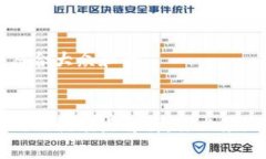 思考一个符合大众和的区块链游戏的优缺点解析