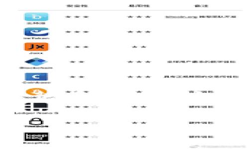 比特派下载安卓手机版的相关内容可以为用户提供有关如何下载、安装和使用这款流行的数字货币钱包的详细信息。以下是符合大众的和相关关键词。

比特派安卓手机版下载安装指南
