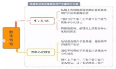 中国区块链游戏产品是一个充满潜力和机会的领