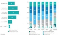  比特派新版本下载安装教程视频