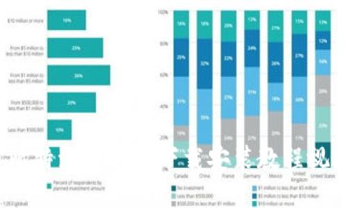  比特派新版本下载安装教程视频