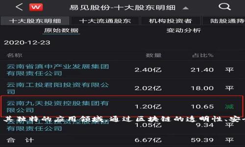 区块链和艺术金融的关系日益紧密，前者作为一种新兴的数字技术手段，逐渐在艺术市场中找到了其独特的应用领域。通过区块链的透明性、安全性和不可篡改的特性，艺术市场的多个环节正在经历深刻的变化。以下是对这一主题的详细解读。

区块链如何重塑艺术金融市场