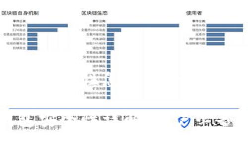 比特派钱包安全性怎么样啊

比特派钱包安全性详解：用户必备安全指南