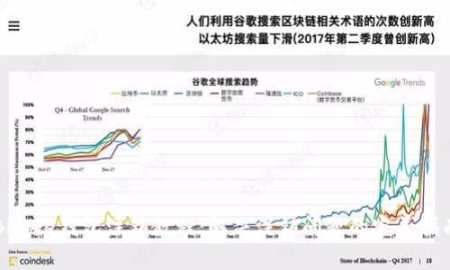 Bitpie钱包注销教程：解决注销问题的完美指南