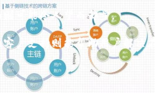金融区块链指的是将区块链技术应用于金融领域的各个方面。通常来说，金融区块链所涉及的业务范围主要包括支付系统、证券交易、资产管理、智能合约及去中心化金融（DeFi）等。随着区块链技术的成功推广和应用，它在金融行业的影响力逐渐显现，为传统金融体系带来了颠覆性的变化。

区块链技术本身是一种去中心化的分布式账本技术，可以有效地解决数据透明性、到账时间、交易成本等问题。在金融行业，区块链技术的引入有助于降低交易成本、提高交易效率，并为用户提供更加透明、安全的金融服务。

### 业务范围

金融区块链的业务范围可以细分为以下几个主要领域：

1. **支付系统**
2. **证券交易**
3. **资产管理**
4. **智能合约**
5. **去中心化金融（DeFi）**

### 1. 支付系统

区块链技术在支付系统中的应用，最常见的案例就是加密货币的使用。与传统支付方式相比，加密货币的交易能够实现实时到账，消除中介环节，降低交易费用。此外，区块链的跨境支付服务相比传统的跨境支付方式（如SWIFT）更为迅速和便捷。

传统的跨境支付交易通常需要数小时甚至数天的处理时间，而通过区块链技术，支付信息可以在几分钟内完成传输，结算时间大幅缩短。而且，由于区块链系统对所有交易数据进行加密和记录，因此提高了交易的安全性，避免了欺诈行为的发生。

### 2. 证券交易

在证券交易领域，区块链技术的引入有助于改善股票、债券等资产的交易效率。传统证券交易通常依赖于中介机构，如交易所和清算所，这不仅增加了交易成本，而且也使得交易过程相对繁琐。

利用区块链技术，可以实现交易的去中心化处理，消除中介环节，提升交易速度。而且，区块链还可以用于资产的数字化，将传统的股票、债券变成可在区块链上进行交易的数字资产。这不仅可以提高流动性，还可以扩大投资者的基础。

### 3. 资产管理

区块链技术在资产管理领域的应用，主要体现在资产的追踪和透明度提高上。利用区块链技术，资产的所有权和交易记录都是透明且不可篡改的，这使得投资者能够实时了解资产的流动情况，降低了信息不对称的风险。

此外，基于区块链技术的投资产品可以实现更高的灵活性，例如智能合约可用于设置自动化的投资政策和回报分配机制，从而为投资者提供更高效的资产管理服务。

### 4. 智能合约

智能合约是金融区块链中一个颇具潜力的应用，其可以在区块链上自动执行合约条款，消除对中介的依赖。在金融交易中，无论是贷款支付、保险理赔，还是投资回报的分配，智能合约都能通过编写代码将这些流程自动化。

其优势在于减少了传统合约执行中可能出现的延误和误差，提高了整体交易的透明性和安全性。使用智能合约的交易，所有条件和条款都是事先设定且公开可查的，执行时亦无需人为干预。

### 5. 去中心化金融（DeFi）

去中心化金融（DeFi）是金融区块链应用中最前沿的领域，它通过去中心化的平台为用户提供了无中介金融服务。DeFi的目标是将金融服务带入非传统金融体系，让任何人都可以在全球范围内无障碍地进行交易、借贷、投资等。

例如，用户可以在DeFi平台上进行无抵押借贷，贷出自己的加密货币并获取利息，或者通过流动性挖掘获得奖励。而这些服务是在智能合约的基础上实现的，交易的透明度和安全性得到了极大的提升。

### 相关问题

以下是关于金融区块链的一些相关问题：

1. 什么是区块链技术，它是如何工作的？
2. 金融区块链与传统金融体系有何不同？
3. 区块链在金融行业面临的挑战有哪些？
4. DeFi将对传统金融行业带来哪些影响？
5. 如何选择适合自己的区块链金融服务？

### 1. 什么是区块链技术，它是如何工作的？

区块链技术是一种分布式账本技术，通过网络中的多个节点共同维护和记录数据。这种技术的核心在于数据的不可篡改性和透明性，每一笔交易都会被记录在链上，并由全网节点共同验证。当一个新的区块被添加到链中时，它将永久存在，无法被删除或更改。

区块链的工作原理可以分为以下步骤：

1. **交易发起：** 用户发起交易，例如将比特币发送给另一个用户，交易信息包含发送者、接收者和交易金额等内容。
2. **交易广播：** 交易信息在网络中广播，所有节点都能接收到该交易信息。
3. **交易验证：** 网络中的节点通过共识算法（例如工作量证明Proof of Work，或者权益证明Proof of Stake）对交易进行验证，确保其有效性。
4. **区块打包：** 一旦交易被验证，节点将其打包成一个新区块，连接到之前的区块上。
5. **链更新：** 新区块被添加到区块链上，所有节点更新各自的账本，交易完成。

区块链的这种机制不仅提高了数据处理的效率，还增强了安全性，确保了信息的透明性和可追溯性。

### 2. 金融区块链与传统金融体系有何不同？

金融区块链与传统金融体系的主要区别在于去中心化、透明性、安全性和成本效益。

1. **去中心化：** 传统金融体系通常依赖中央机构（如银行和监管机构）来处理和验证交易，而金融区块链通过去中心化的网络实现交易的自我验证，这一过程不再依赖中心化的第三方。

2. **透明性：** 在区块链上，所有交易数据在网络中公开且可追踪，用户可以随时查看交易记录。而传统金融系统中的交易信息往往是封闭的，用户只能在特定场合下获取交易信息。

3. **安全性：** 区块链技术通过加密算法确保数据的安全性，降低了欺诈和黑客攻击的可能性。而传统金融体系则相对脆弱，受到攻击的风险较高，黑客可以侵入数据库窃取用户信息和资金。

4. **成本效益：** 由于金融区块链消除了中介环节，减少了风险和管理成本，用户可以享受到更低的交易费用。而在传统金融体系中，中介服务如银行手续费和交易费用往往显著增加用户的成本。

综上所述，金融区块链为用户提供了更加高效、安全和成本低廉的金融服务，是对传统金融体系的有效补充与改善。

### 3. 区块链在金融行业面临的挑战有哪些？

尽管金融区块链技术具有巨大的潜力，但在实际应用中仍面临诸多挑战。

1. **监管问题：** 各国对区块链技术和加密货币的监管政策尚未达成一致，缺乏清晰的法律框架使得合规性成为各大金融机构的主要关切之一。在不同国家之间，监管政策的差异可能导致跨境业务的复杂性增加。

2. **技术成熟度：** 区块链技术仍处于发展阶段，尤其是在性能和可扩展性方面，现有的区块链网络在交易处理速度和网络吞吐量上仍存在局限性，如何提高区块链的处理能力是当前技术发展的关键。

3. **用户教育：** 大部分普通用户对区块链和相关技术的认识仍显不足，缺乏相关知识和技能，限制了区块链技术的广泛接受和应用。金融机构需要通过教育和培训来提升用户对区块链技术的理解。

4. **安全性与隐私：** 虽然区块链技术被认为是相对安全的，但其也并非绝对安全，黑客对智能合约的攻击、51%攻击等风险仍然存在。此外，因区块链上数据的透明性，用户的隐私保护问题也越发受到关注。

5. **市场波动性：** 加密货币市场的波动性使得金融区块链在投资和融资方面面临风险。价格急剧波动可能影响投资者的信心和市场的稳定发展。

综上所述，尽管金融区块链展示了巨大的前景，但仍需面对技术、监管及市场等多方面的挑战。

### 4. DeFi将对传统金融行业带来哪些影响？

去中心化金融（DeFi）的兴起可能对传统金融行业产生深远的影响：

1. **降低中介角色：** DeFi的一个核心理念是消除传统金融服务中的中介角色，使得借款、投资等金融服务更加直接。借贷双方可以通过智能合约直接进行交易，降低了交易成本和时间。

2. **提高金融服务的可达性：** DeFi平台通常是开放的，任何人只需有互联网连接就能接入金融服务。这为那些无法访问传统金融体系的人群提供了机会，尤其是那些在发展中国家或缺乏银行基础设施的地区。

3. **创新金融产品：** DeFi不仅提供传统金融产品（如贷款、存款等），还不断推动新型金融产品和服务的出现，比如流动性挖掘、收益农耕等。这些创新可能对传统金融产品形成挑战。

4. **竞争压力：** DeFi的快速发展将迫使传统金融机构进行相应的转型和改革，以应对新的市场竞争和客户需求，提升服务质量和降低费用。

5. **影响监管：** 随着DeFi的发展，监管机构也需要 rethink 传统的监管框架，以适应去中心化的金融服务。如何在保护消费者的同时不阻碍创新，将是一个挑战。

总之，DeFi的进一步发展将可能对传统金融行业的运营模式、竞争结构和监管方式产生显著影响。

### 5. 如何选择适合自己的区块链金融服务？

在选择区块链金融服务时，用户需要考虑多个因素：

1. **安全性：** 安全性是最重要的考量因素之一。用户应选择那些经过审计、公开透明并受到良好评价的区块链平台。查看平台的安全记录和风险防范措施，以确保个人资产安全。

2. **服务类型：** 不同的区块链平台提供不同类型的服务，如借贷、交易、投资等。用户需要根据自身需求选择相应的平台，明确自己的目标和期望。

3. **费用结构：** 各种区块链金融服务的费用结构各有不同，有的平台收取高额的交易或管理费用，而另一些平台则提供相对较低的费用。综合考虑资金成本，选择性价比较高的服务。

4. **用户体验：** 选择时还应关注平台的用户界面和操作体验，易于使用的平台能提高用户的整体体验，而复杂或不友好的界面则可能令人望而却步。

5. **社区和支持：** 一个平台的社区活跃度和客户支持也很关键，活跃的社区意味着用户可以获得更多的信息与帮助，而良好的客户支持则能帮助用户解决在使用过程中的问题。

通过以上的分析，用户可以综合评估并选择最适合自己的区块链金融服务，以满足其特定的需求和目标。