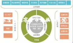 比特派USDT怎么转人民币是一个热门的话题，尤其