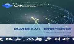 :区块链十年游戏变化大：从起步到时代转折的全