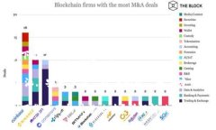 比特派安卓下载不了软件怎么办关键词：比特派