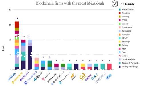 比特派安卓下载不了软件怎么办

关键词：比特派, 安卓下载, 软件问题, 解决办法, 应用商店

比特派安卓下载不了软件怎么办？详解解决方案