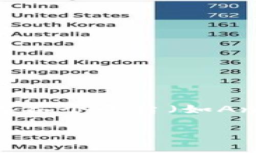 比特派钱包官网最新版本的查询涉及到多个因素，包括比特派钱包的更新频率及其在各个平台（如Android、iOS）的版本管理。在展开详细介绍之前，以下是符合大众及以及相关的关键词。

比特派钱包官网最新版本查询及使用指南