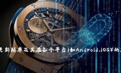 比特派钱包官网最新版本的查询涉及到多个因素