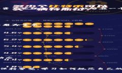   BitKeep骗局举报—如何识别和保护自己的数字资