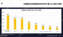 : Bitpie最新版下载地址及安装问题解析