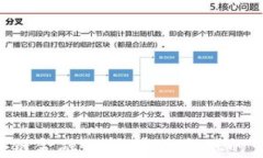 SCF区块链金融分析：未来金融的变革力量