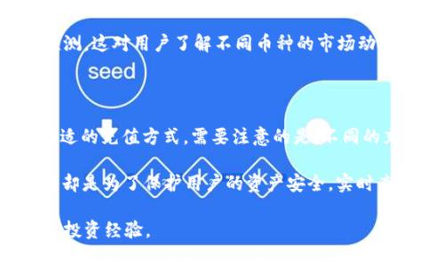 bitpapp, 比特币, 加密货币投资, 手机交易软件, 软件下载/guanjianci
bitpapp手机版下载官网是越来越多加密货币用户关注的重点，尤其是在当今这个数字货币蓬勃发展的时代。对于新手用户而言，选择一个安全、稳定并且用户友好的交易平台是进行加密货币投资的第一步。而在众多可供选择的交易软件中，Bitpapp以其良好的性能和口碑脱颖而出。本文将全面介绍Bitpapp的特点、下载方式以及使用技巧，并解答用户可能遇到的问题，希望这些信息能为您提供帮助。

Bitpapp简介

作为一款专注于加密货币交易的手机软件，Bitpapp旨在为用户提供简单易用且功能强大的交易体验。该软件具备丰富的功能，包括实时行情查看、市场分析、交易委托、资金管理以及资产监控等，用户可以在这里轻松管理自己的数字资产。同时，Bitpapp还支持多种主流的加密货币，如比特币（Bitcoin）、以太坊（Ethereum）、莱特币（Litecoin）等，用户可以根据自己的需求进行选择。

Bitpapp的主要特点

Bitpapp的设计初衷是为了满足普通用户的需求，其界面友好且易于操作。即使是没有任何交易经验的人也能在短时间内上手。此外，Bitpapp还提供了丰富的教程和帮助文档，帮助用户更好地理解和使用软件的各项功能。

实时行情是Bitpapp的一大亮点，用户可以随时查看各类数字货币的最新市场价格和动态。此外，应用内还提供了一系列分析工具，用户可以通过这些工具进行市场趋势预测，从而做出更科学合理的投资决策。对于新手用户，熟悉市场动态和趋势至关重要，Bitpapp为这一点提供了很好的保障。

如何下载Bitpapp手机版

下载Bitpapp非常简单，用户只需访问其官网或各大手机应用商店搜索“Bitpapp”，即可找到并下载该软件。在使用Android手机的用户，可以直接在Google Play商店中搜索下载，而iOS用户则可以在App Store中进行搜索。

值得注意的是，为了确保软件的安全性，用户在官网下载Bitpapp时，需确认官网的真实性，以免下载到伪装软件。通常，官网会提供详细的应用信息以及版本更新日志，用户可以通过这些信息判断该版本是否为正式版本。同时还建议用户定期前往官网查看软件的最新动态和功能更新，以便更好地利用软件。

Bitpapp的使用技巧

对于初次使用Bitpapp的用户来说，掌握一些基本的使用技巧是非常重要的。首先，用户可以在“设置”中完善个人信息，包括KYC（了解你的客户）验证，这样可以提升账户的安全性以及交易额度。其次，在交易前，建议尽量多了解一下市场行情，关注相关的新闻动态和市场分析，从而降低交易风险。

在交易时，用户可以根据自己的风险承受能力选择不同的交易策略，例如短线交易和长线持有。在进行短线交易时，及时设置止损和止盈是非常关键的；而长线持有则需要更多对趋势的把握与耐心。在平台内部，用户还可以通过参加一些市场互动活动，获取更多的市场小贴士。

用户可能遇到的问题

1. Bitpapp是否安全？

安全性是用户在选择任何交易软件时都必须考虑的问题。Bitpapp采用了行业标准的安全技术，包括SSL加密、双因素认证（2FA）等，确保用户的个人信息和交易信息不被泄露。此外，Bitpapp还定期进行安全审计，发现并修复潜在的安全隐患。用户在使用过程中，只要保持自己的账户密码和二次验证信息的安全，就可以有效避免大部分安全问题。

用户可以定期检查自己的账户活动记录，一旦发现异常行为，应及时修改密码并联系Bitpapp的客服。此外，也建议用户在没有进行交易时，尽量避免在公用网络环境下登录，这样可以进一步提升账户的安全性。

2. 怎么样才能提高交易成功率？

提高交易成功率的关键在于准确判断市场趋势。用户可以通过Bitpapp提供的技术分析工具分析历史数据，寻找价格走势的规律。同时，要关注市场行情和相关消息，这些因素都会对价格产生影响。在交易过程中，设置合理的止损和止盈点也是提高交易成功率的重要手段。这能够确保当市场出现剧烈波动时，用户能够及时锁定收益或减少损失。

对于技术分析，小白用户可以通过官网提供的学习资源及社区讨论，与其他投资者进行交流，积累自己的交易经验。此外，养成良好的交易习惯，不盲目跟风，持续学习和改进交易策略，也是成功的关鍵。

3. 如何联系客服？

如果用户在使用Bitpapp过程中遇到任何问题，需要联系在线客服。通常，Bitpapp官网会提供多种联系渠道，包括在线客服、电子邮件、电话等。用户可以选择适合自己的方式进行咨询。一般来说，在线客服响应较快，但复杂问题可能需要通过邮件进行详尽的解答。

在联系客户服务之前，用户可以先浏览Bitpapp的常见问题（FAQ）部分，很多基本问题在那里都能找到答案。此外，保持与客服的沟通礼貌和耐心，清楚表达所遇到的问题，也能够使客服更高效地为用户提供帮助。

4. Bitpapp支持哪些加密货币？

Bitpapp支持多种主流加密货币，包括比特币（BTC）、以太坊（ETH）、莱特币（LTC）、瑞波币（XRP）等。用户可以根据自己的投资策略和偏好选择适合的加密货币进行交易。每种币种都有自己的市场特点和投资风险，用户在选择时应考虑自身的风险承受能力和投资目的。

同时，Bitpapp还会随着市场的发展不断和更新支持的币种列表，建议用户定期关注其官网动态，获取最新的支持信息。此外，Bitpapp内部提供了对每种加密货币的市场分析和行情预测，这对用户了解不同币种的市场动态及未来发展方向非常有帮助。

5. 如何进行充值和提现？

在Bitpapp上进行充值和提现的操作相对简单。用户在注册后，可以在账户管理页面选择充值或提现选项。通常，充值方式包括银行转账、支付平台转账等，用户可根据自身情况选择合适的充值方式。需要注意的是，不同的充值方式所需的时间和手续费用可能会有所不同。

提现方面，用户同样需要选择提现方式并输入相关的手续费和到账时间信息。为了确保提现的安全，用户在首次提现时可能需要进行额外的身份验证。这一环节虽然可能稍显繁琐，但却是为了保护用户的资产安全。实时查看充值和提现记录，可以帮助用户更好地管理自己的资产。

通过以上的详细介绍，相信您对Bitpapp手机版下载官网、功能特性以及使用技巧有了更深入的了解。如有其他疑问，请充分利用Bitpapp提供的客服支持与社区资源，共同交流和分享投资经验。