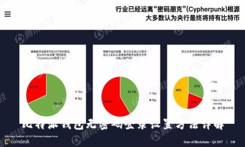 比特派钱包无密码登录设置方法详解