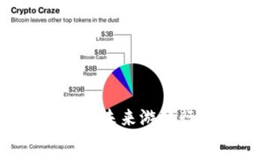 索尼拟推出区块链游戏，未来游戏行业的革新还是泡沫？
