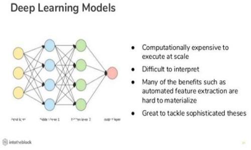 九游游戏推出区块链分红,游戏玩家的新时代福利