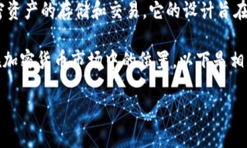 BK钱包是基于以太坊和其他区块链技术的数字货币钱包，支持多种加密资产的存储和交易。它的设计旨在为用户提供一个安全、方便的平台，以便于进行数字资产的管理和投资。

在接下来的详细介绍中，我们将探讨BK钱包的特点、使用方法、以及它在加密货币市场中的位置。以下是相关信息。

BK钱包：适合大众用户的数字货币管理工具