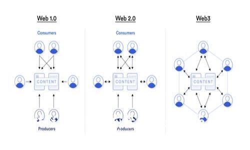 区块链游戏发展前景分析：机遇与挑战