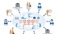 比特派钱包真假辨别图片如何辨别比特派钱包的