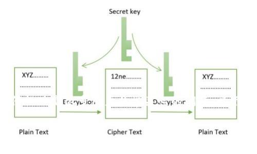 特派是一个电子商务平台，为用户提供便捷的购物体验。因此，了解如何提现是很多用户非常关心的问题。以下是关于特派提现的详细介绍，以及用户可能会遇到的相关问题的解答。

特派提现指南：操作步骤与常见问题解析