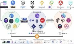 如何下载比特派钱包App中文版到苹果手机？