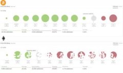 Bitpie官网安全性分析：使用加密钱包的注意事项