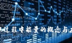 bitp转账过程中能量的概念与应用详解