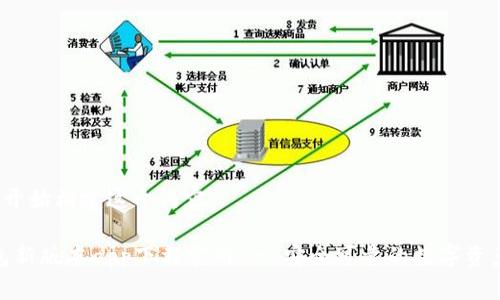 好的，我们开始构建这个内容。

Bitpie钱包新版本app下载官网 - 安全可靠的数字资产管理平台