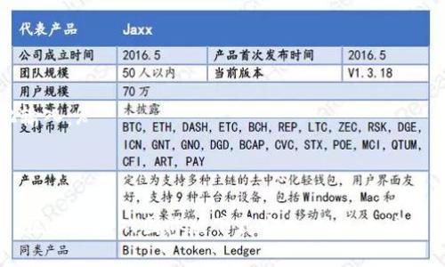 标准化输入：%

json
{
  