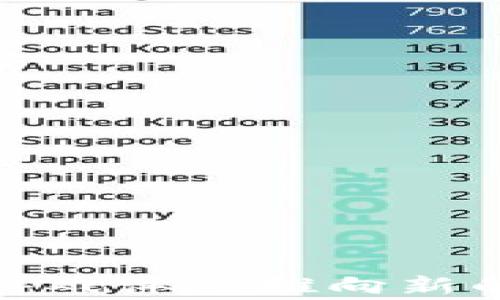 
bibiao大型游戏与区块链技术的未来：如何重塑游戏产业/bibiao

关键词：
区块链游戏, 大型游戏, 游戏产业, 虚拟现实, 数字资产/guanjianci

---

引言
随着技术的迅速发展，游戏产业正在经历一场前所未有的变革。特别是strong区块链/strong技术的引入，为游戏的未来带来了无限的可能性。游戏不仅仅是娱乐的工具，它们开始逐渐融入经济体系，而span class=