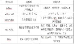 区块链游戏虚拟角色是什么，涵盖了现代数字经