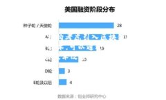 区块链金融的优势已经成为越来越多金融领域参