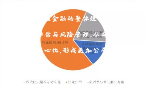 
  区块链重塑供应链金融：赋能新时代的物流与融资 / 

关键词：
 guanjianci 区块链, 供应链, 金融, 重塑, 物流 /guanjianci 

---

区块链与供应链金融的概念解析

随着数字化时代的到来，传统的供应链金融面临着诸多挑战，比如信息不对称、资金流动慢等问题，而区块链技术的应用为这些问题提供了新的解决方案。区块链是一种分布式账本技术，它可以在保证信息安全性的前提下，透明地记录所有交易信息。与传统的中心化金融体系相比，区块链能够实现点对点的交易，减少中介，提高资金流转的效率。

供应链金融是指通过金融手段对供应链中的各方进行融资和风险管理，主要涉及到供应商、生产商、分销商及零售商等不同参与者。在传统供应链金融模式中，各方的信息并不透明，造成融资困难和成本增加。而区块链的引入则能使得各方的信息实现实时共享，降低信息不对称所带来的风险。

通过将区块链技术应用于供应链金融，不仅可以提高交易的透明度，还可以加速资金的流动，提升整体的运营效率。

---

区块链重塑供应链金融的优势

区块链技术在供应链金融中的应用，提供了许多明显的优势。首先，区块链能够实现去中心化，所有交易记录均由网络中所有节点共同维护，因而对数据篡改的抵抗力较强。此外，基于区块链的智能合约可以自动执行合同条款，从而减少人工干预和由此可能引发的错误。

其次，区块链能够提升数据的透明度。所有参与者都可以实时查看相关交易记录，避免了信息孤岛现象，增强了各方之间的信任。这样不仅降低了融资成本，还可以更好地评估信用风险，有助于信贷的发放。

同时，区块链技术可以实现资金流的实时跟踪。当产品在供应链中流动时，资金流动信息也能够实时更新，这为金融机构提供了丰富而真实的数据支持，金融机构能够依据这些信息进行准确的信贷决策。

最后，由于区块链技术的高效性，企业能够更快获得融资，响应市场变化的能力显著提升，从而提高了整体的市场竞争力。

---

挑战与机遇并存：区块链在供应链金融中的应用现状

尽管区块链技术在供应链金融中的应用潜力巨大，但仍面临一些挑战。例如，目前区块链技术尚处于快速发展阶段，各个区块链平台之间存在互操作性的问题，缺乏统一的标准，这就使得企业在实施区块链技术时，可能面临较高的成本和技术复杂度。

此外，区块链平台的安全性问题也是一个不可忽视的因素。尽管数据在区块链上是经过加密的，但仍然可能受到网络攻击或者内部人员的恶意行为的威胁。因此，对区块链应用的安全性进行全面的评估尤为关键。

然而，面对这些挑战，许多企业和金融机构仍在积极探索区块链与供应链金融结合的可能性，许多创新案例纷纷涌现。各类行业协会和标准化组织也在不断推进区块链技术的发展和标准的建立，以期更好地服务于整个行业的需求。

---

相关问题1：区块链如何解决供应链金融中的信息不对称问题？

在传统的供应链金融中，由于各参与方掌握的信息不对称，往往导致融资难度加大，风险评估不准确。而通过引入区块链技术，所有交易及相关信息均以透明、不可篡改的方式记录在区块链上，形成一个共享的信任机制。

首先，所有参与方都能够实时访问到相关交易信息，打破了信息孤岛和信息壁垒。这种实时更新的信息共享，使得企业的信用评估能够基于更全面的数据进行，从而提高了信用审查的效率和准确性，降低了融资成本。

其次，区块链上数据的不可篡改性使得任何一方在故意隐瞒或伪造信息的可能性大大降低。信息的准确性和可信度得到了增强，从而促进了各参与方之间的信任关系，进而加速了融资审批的速度。

最后，借助区块链技术，第三方担保和保理等金融服务可以得到更好的实施，通过实时监控供应链的各个环节，金融机构可以更加准确地对企业进行融资支持，推动整个供应链的融资周期缩短。

---

相关问题2：如何在供应链金融中实现区块链的智能合约功能？

智能合约是在区块链技术中被广泛应用的一种功能，能够在特定条件满足时自动执行相关条款。在供应链金融中，智能合约的应用可以高效地处理多种金融业务。

例如，在供应链融资中，金融机构可以与供应商、采购商签署智能合约，约定在货物交付成功之后，自动从采购商账户中划拨货款到供应商账户。这样的自动化解放了双方的人工操作，提高了资金周转的效率。

智能合约的执行是基于区块链网络的共识机制，确保了合约条款的公正性与透明性。例如，当供应链中的各参与方按照约定交付货物时，智能合约会对其进行验证，并自动执行资金转移。这大大降低了因人工处理可能造成的错误和纠纷。

另外，智能合约的自动执行特性也能帮助各方更好地管理信用风险。在合同履行过程中，实时数据的交换和处理能够及时发现潜在的违约风险，从而采取相应的措施，降低财务损失。

---

相关问题3：区块链在供应链金融中的实施难点有哪些？

尽管区块链在供应链金融中展现出巨大的潜力，但在实施过程中仍然面临多个难点。

首先是技术复杂性问题。区块链技术的开发、部署及维护需要专业技能，而市场上相关的人才相对紧缺。这使得企业在决定实施区块链方案时，常常面临技术可行性和实施成本的高负担。

其次，缺乏统一标准也是一个重要困扰。当前市场上的区块链平台五花八门，各个公司往往选择自建或使用不同的区块链平台。这样的碎片化现象不仅导致了企业在技术上的不兼容，也使得在不同区块链平台间的数据共享和互操作性问题显得更为突出。

再次，法律法规的滞后也是制约区块链应用的因素之一。在一些地区，关于区块链和数字货币的法律法规仍在完善中，企业在进行相关技术应用时可能面临合规风险。

最后，用户认知和接受度的问题也不容忽视。大部分参与方对区块链技术的了解和使用还处于起步阶段，需要较长时间进行培育和推广。这就需要行业内的各种资源整合和合作，共同推动技术的推广和应用。

---

相关问题4：区块链如何提升供应链金融的安全性？

在供应链金融中，安全性是企业和金融机构关注的首要问题。区块链技术本身具有较强的安全特性，为提升供应链金融的安全性提供了技术保障。

首先，区块链使用加密算法对数据进行保护，所有交易信息都有哈希值，确保数据的不可篡改性。这意味着一旦记录在区块链上的交易信息便无法被更改或删除，极大提升了数据的真实性和可靠性。

其次，区块链的分布式存储特性使得单一节点的破坏不会影响到整个网络的数据完整性。每个节点都有完整的账本副本，即使部分节点遭到攻击，整个系统依然能够正常运行并保持数据的完整性。

此外，区块链中的身份认证机制使得参与者的身份得到了有效验证，防止了恶意行为者的干扰。企业可以通过多重身份认证和智能合约手段，提高交易的安全性。最后，通过利用实时监控技术，金融机构可以更好地追踪货物运输和资金流转过程，及时发现异常情况并采取对应措施，进一步提升了整体的安全性。

---

相关问题5：未来区块链与供应链金融的结合趋势是什么？

随着技术不断发展，区块链与供应链金融的结合将呈现出更为紧密的趋势。首先，越来越多的企业会开始接受和尝试区块链技术。这不仅涉及金融机构，也包括制造、零售等多个领域，大家都希望通过区块链实现效率的提升和成本的降低。

其次，随着区块链标准的逐步建立，各个区块链平台的互操作性将得到增强。这意味着不同平台之间可以更方便地交换和共享数据，解决信息不对称问题，提高供应链金融的整体效率。

此外，金融科技与区块链的结合也会推动供应链金融的创新。在大数据、人工智能等技术的辅助下，金融机构能够更好地挖掘数据中的价值，实现更加精准的信用评估与风险管理，从而提升金融服务的质量。

最后，随着用户对透明度和安全性要求的提高，区块链作为一种透明可靠的技术，将在供应链金融中发挥不可或缺的作用。未来，供应链金融行业也将逐步转向去中心化，形成更加公平、透明、可追溯的金融生态环境。

---

综上所述，区块链重塑供应链金融的过程虽然面临诸多挑战，但也蕴藏着巨大的潜力与机遇。通过有效利用区块链技术，供应链金融能够实现更高的效率与安全性，推动产业和经济的发展。在未来，区块链将成为供应链金融的重要基石，帮助企业更好地应对市场变化，实现可持续发展。