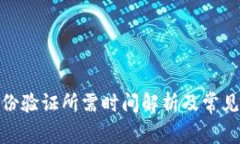 : BitP身份验证所需时间解析及常见问题解答